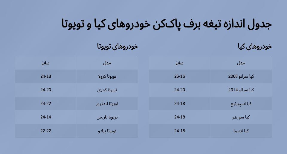جدول اندازه تیغه برف پاک‌کن خودروهای کیا و تویوتا